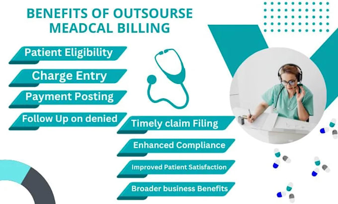 do medical billing, payment posting, denial handling