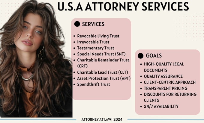 usa attorney for legal preparing, custom wills, trusts, and poas