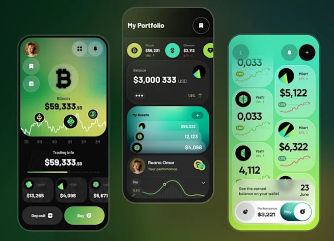 develop stock trading app, forex trading app, crypto trading app