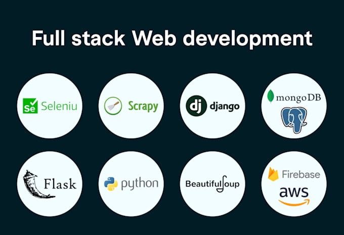 develop full stack web apps with django and react