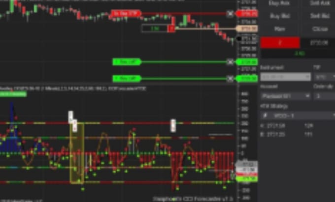 Auto Bot Strategy Build an automated trading bot and modify your existing trading ...