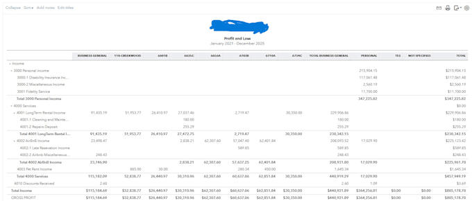 be your professional bookkeeper and accountant