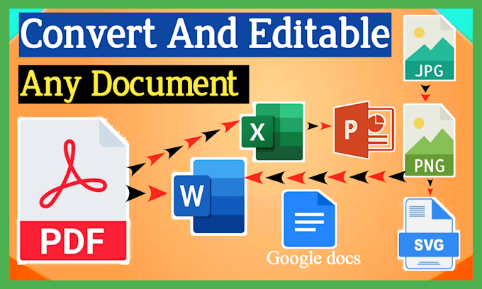 convert and editable, PDF, file create, google docs, powerpoint, excel, word