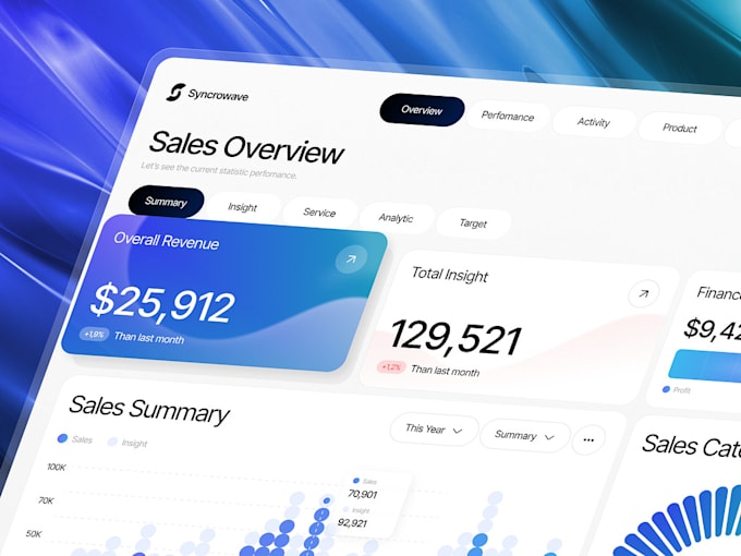 build CRM app, project management software, productivity app, super admin panel