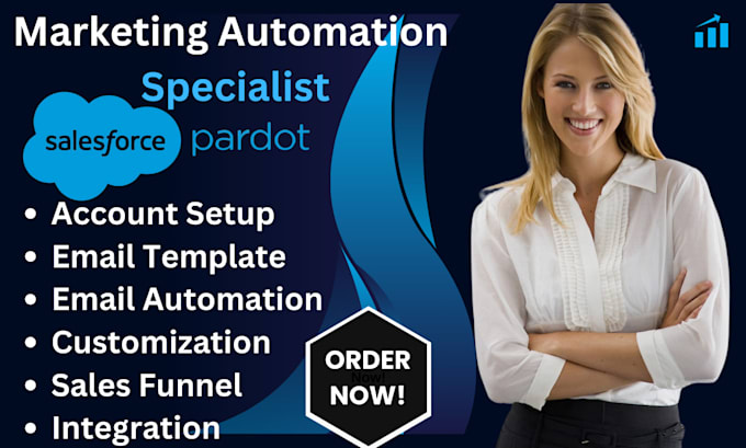 design converting email template on salesforce marketing cloud pardot crm