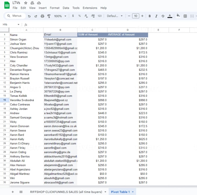 clean excel spreadsheet, excel data cleaning, data cleanup
