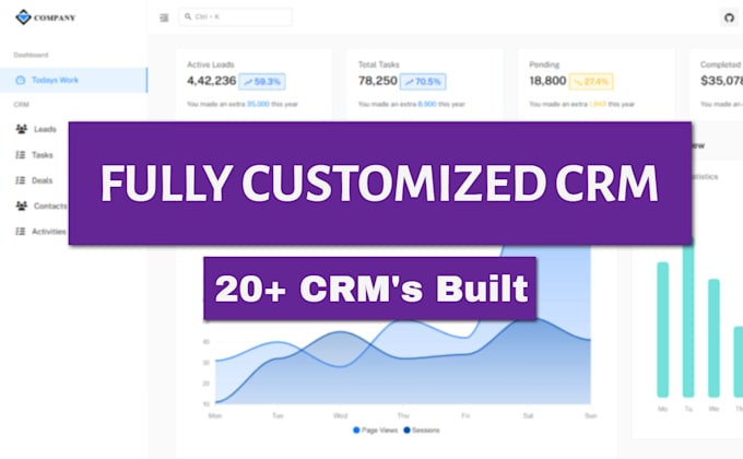develop customized CRM for your business needs