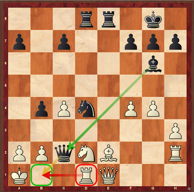 provide you quality chess lessons master your moves with national instructor
