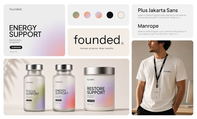 create a strategic brand identity for modern businesses