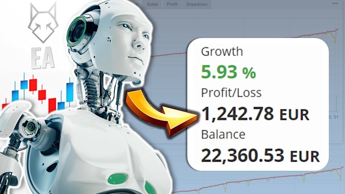 mmt trading bot, webhook bot, crypto gunbot, mmt trader bot, dextool mmt bot,