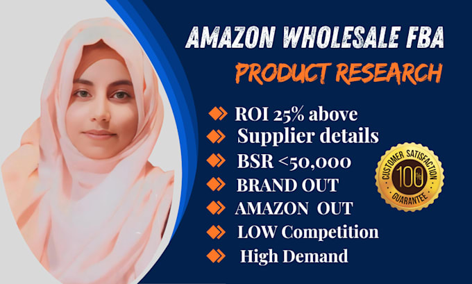 find profitable amazon wholesale fba product research