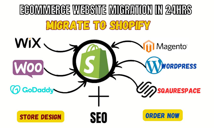 website migration wix to wordpress woocommerce godaddy magento to shopify store
