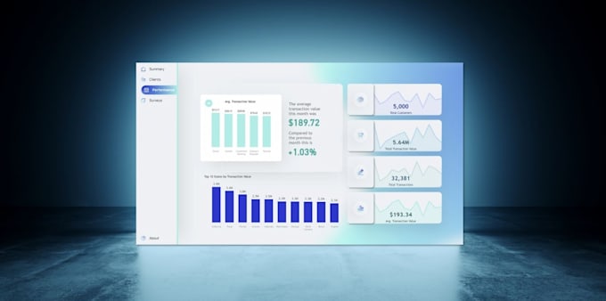 create and design a power bi dashboard