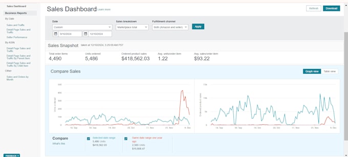 automate your amazon dropshipping store walmart to amazon ds expert