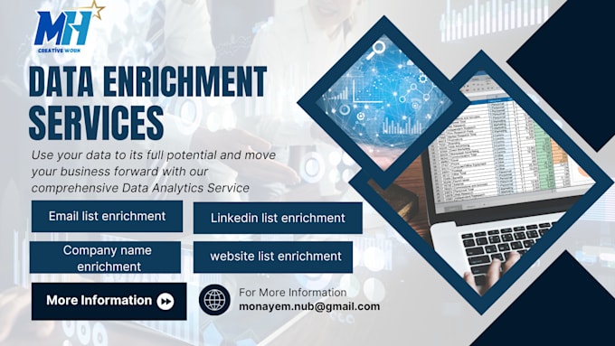 do linkedin data enrichment, list building, and email finding