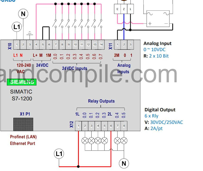 do hmi, plc programming, ros, industrial automation, robotics, solidworks design