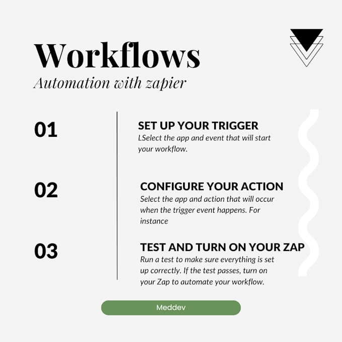 integrate zapier and create workflows for you application