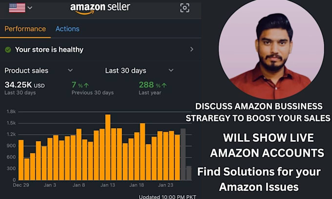 be your amazon consultant strategist business planner