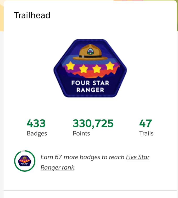 do your trailhead badges, super badges and provide salesforce training