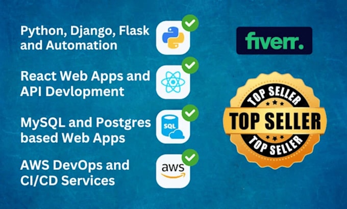 develop a full stack b2b saas web application