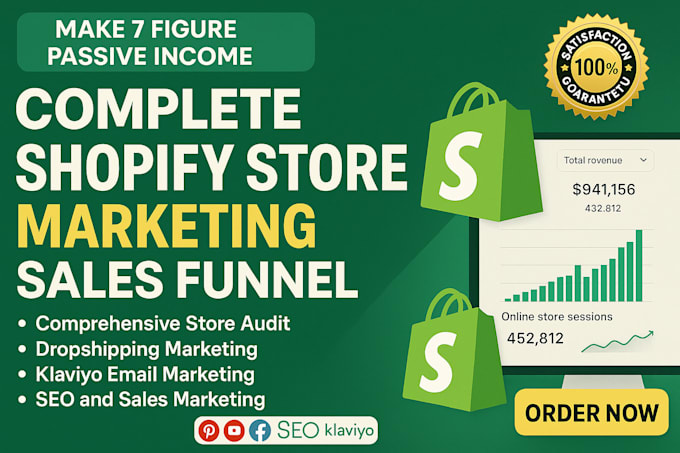 do shopify dropshipping marketing shopify store manager to boost shopify sales