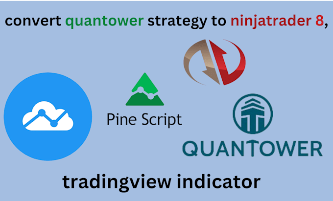 convert quantower strategy to ninjatrader 8 ,tradingview indicator