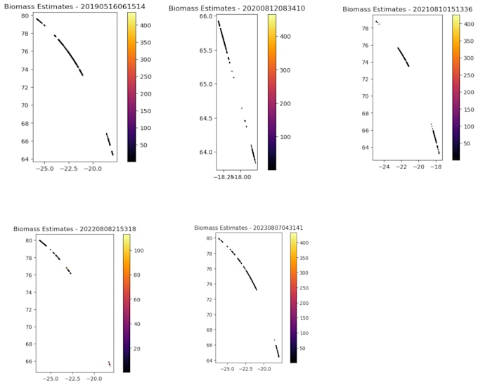 do satellite analysis ice sat 2  and lidar data processing