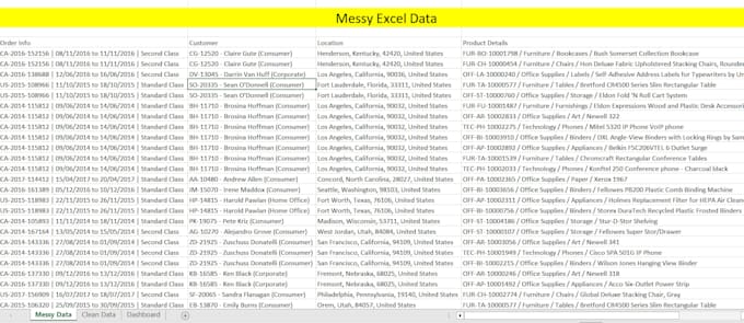 clean, organize and fix excel errors with automation to save your time