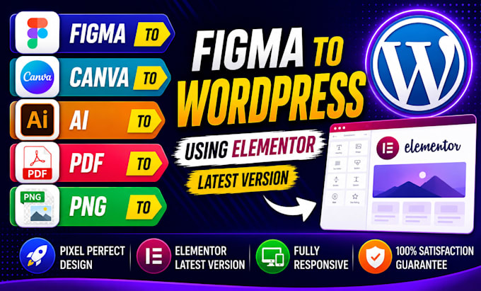 convert your canva to wordpress, speed optimization,SEO site