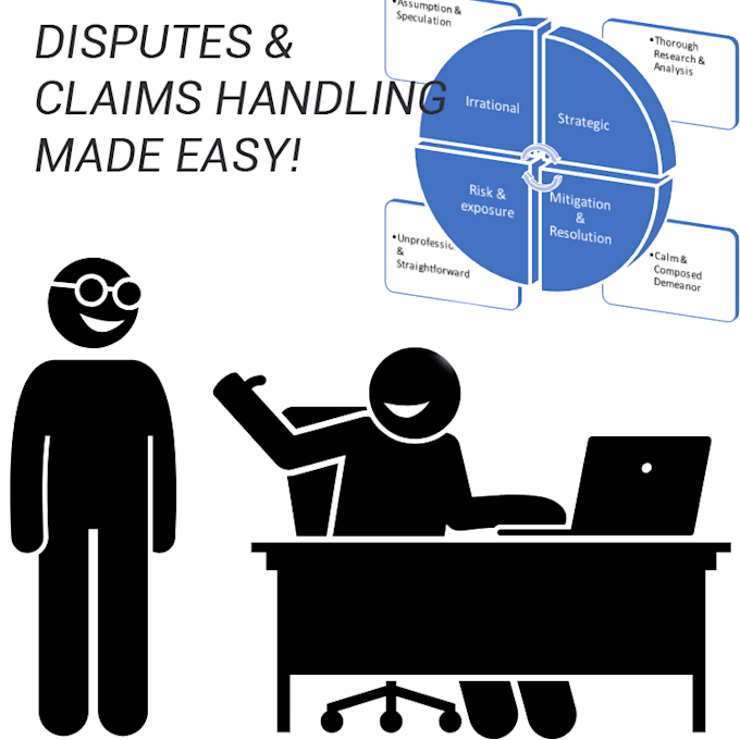 help to get refunded for declined or denied dispute claims