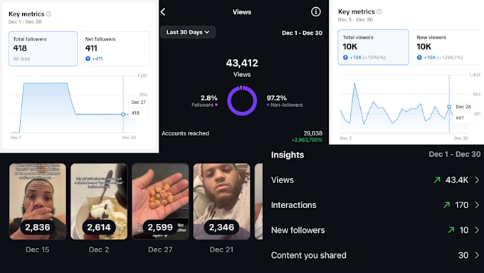 manage and create organic content daily for tiktok or instagram