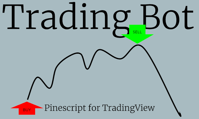 create a custom pine script for crypto trading