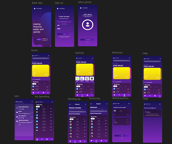 Do attractive mobile ui ux design or app ui ux design by Ayesha_rohi ...
