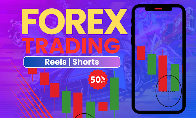 create eye catching forex trading reels and shorts for maximum views
