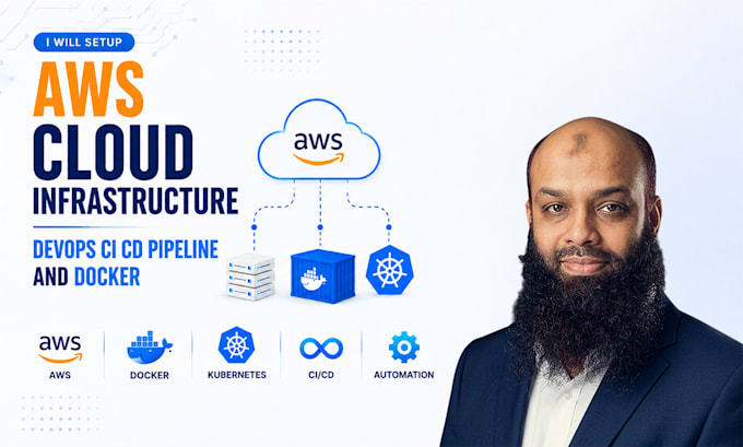 setup aws cloud infrastructure devops ci cd pipeline and docker