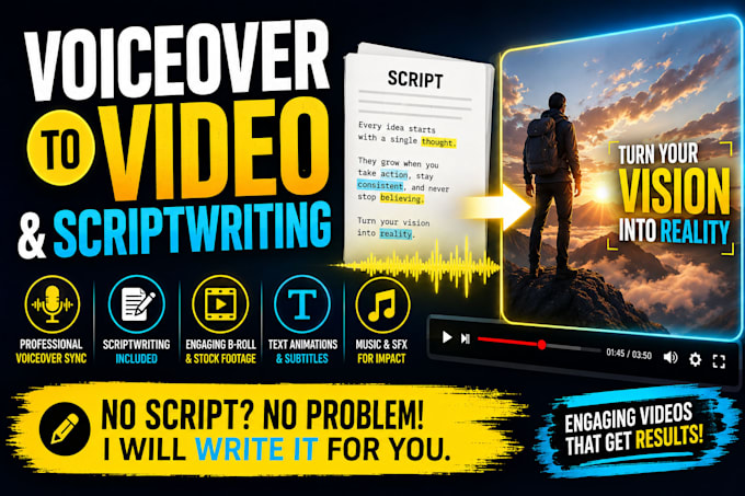 edit b rolls, clips, images voiceover video editing for social media