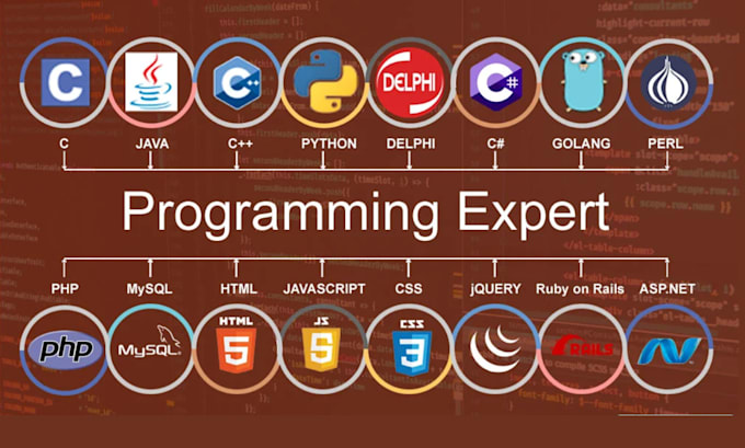 do java, c and cpp, odoo programming tasks and projects for you