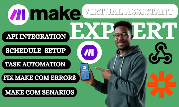 make com zapier automation make com api integration zap make com scenarios