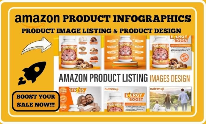 do amazon product infographic listing images product  lifestyle or bol products