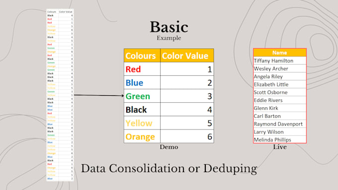 clean the visual aspect of your spreadsheet