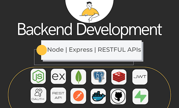 build scalable backend  with node js and express js