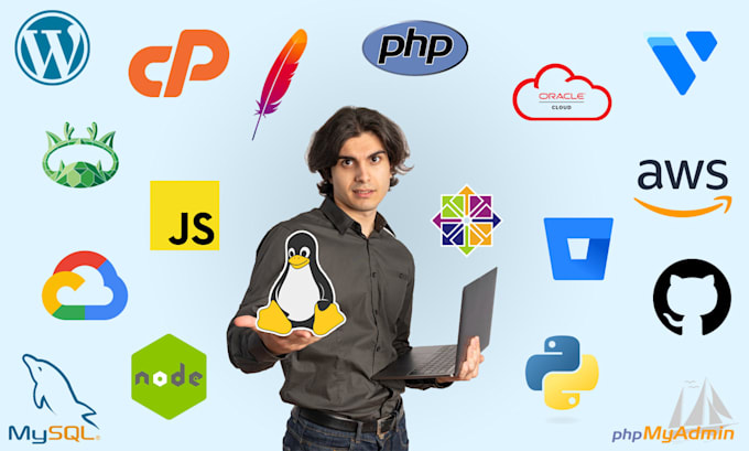 do backup, migrate, and update your wordpress website