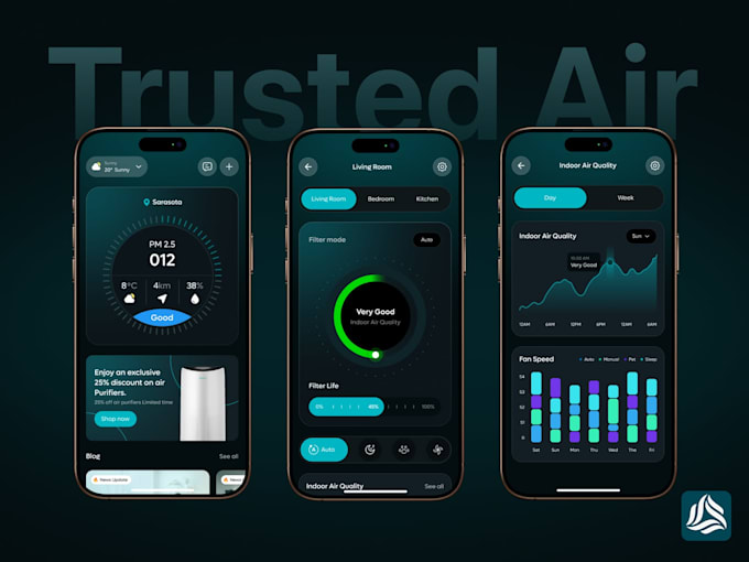 develop custom flutter app using tuya sdk for iot smart home control