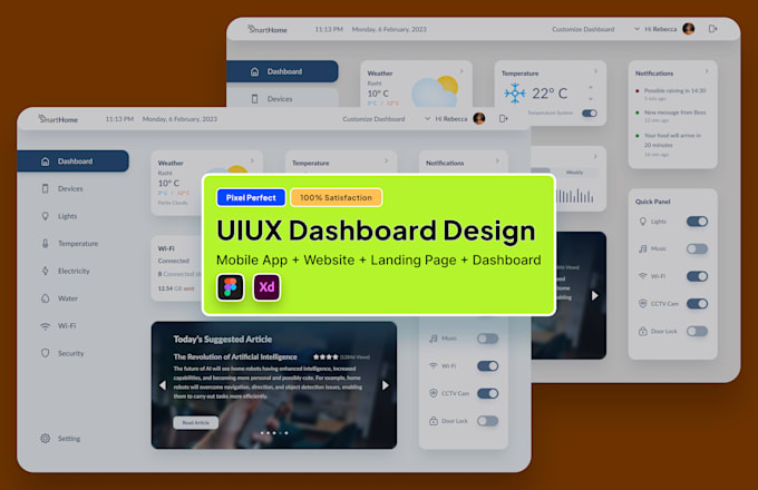 Design dashboard ui ux design in figma uiux, dashboard ui ux design by ...