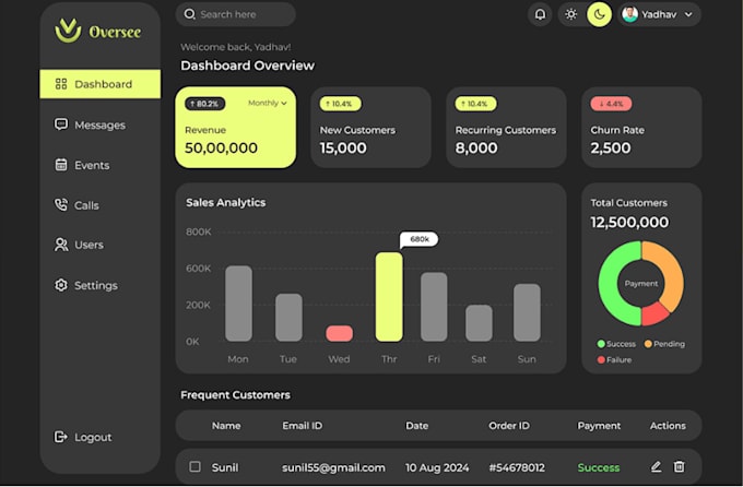 develop custom software, web application, invoice software, hrm, CRM, erp, pos