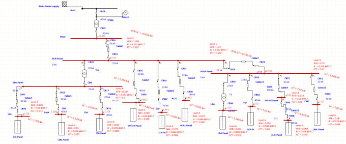 perform the arc flash, protection coordination,short circuit analysis in etap