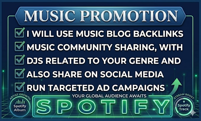 do spotify music promotion for real listeners with targeted audience growth