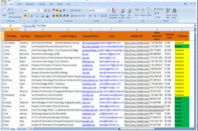 Generate a targeted leads list do b2b cold calling and linkedin lead ...