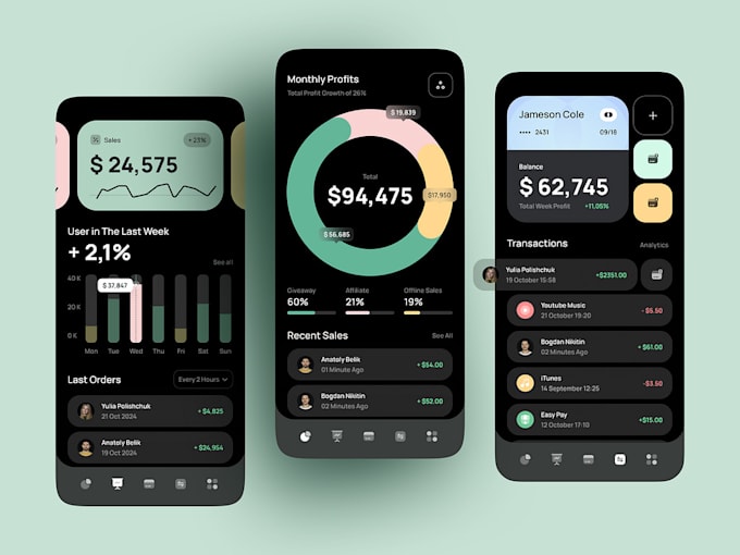 Design website ui ux, mobile app ui, admin panel and dashboard ui in ... image.