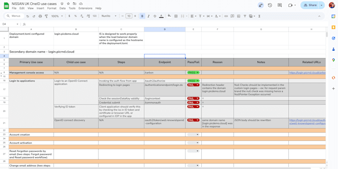 Create dashboards using looker studio, sheets and powerbi by Panduka777